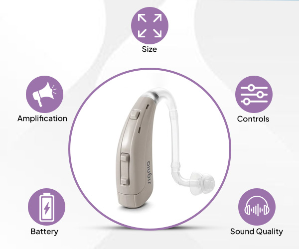 5 Best Features of Hearing Machine